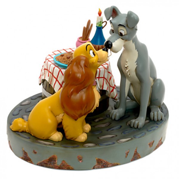 Lady and the Tramp Figure - Bella Notte